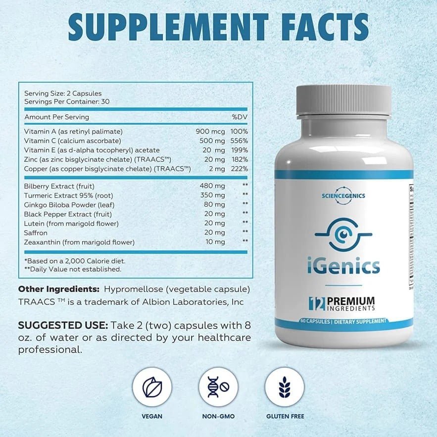 igenics-Supplement Facts